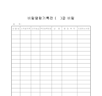 비밀열람기록전 비밀열람기록전
